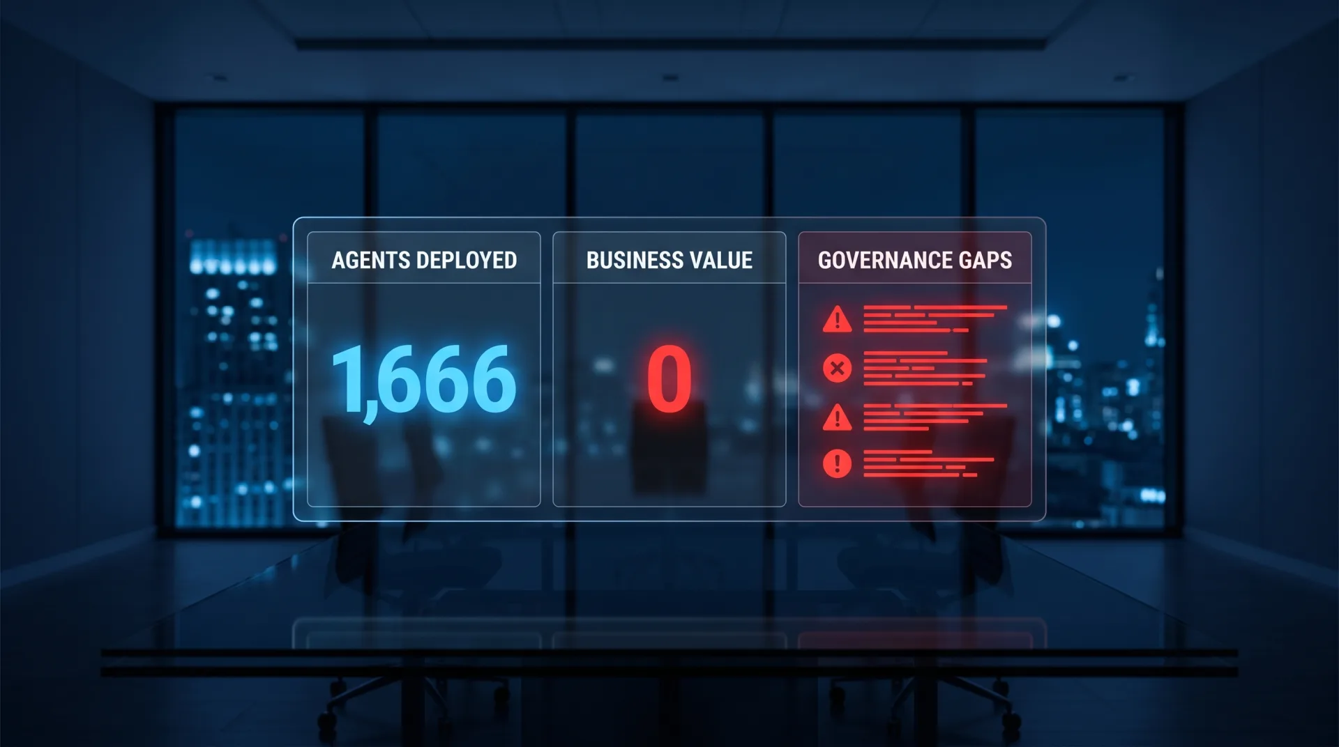 Executive dashboard showing high agent deployment with zero business value - an illustration of the governance problem in enterprise AI