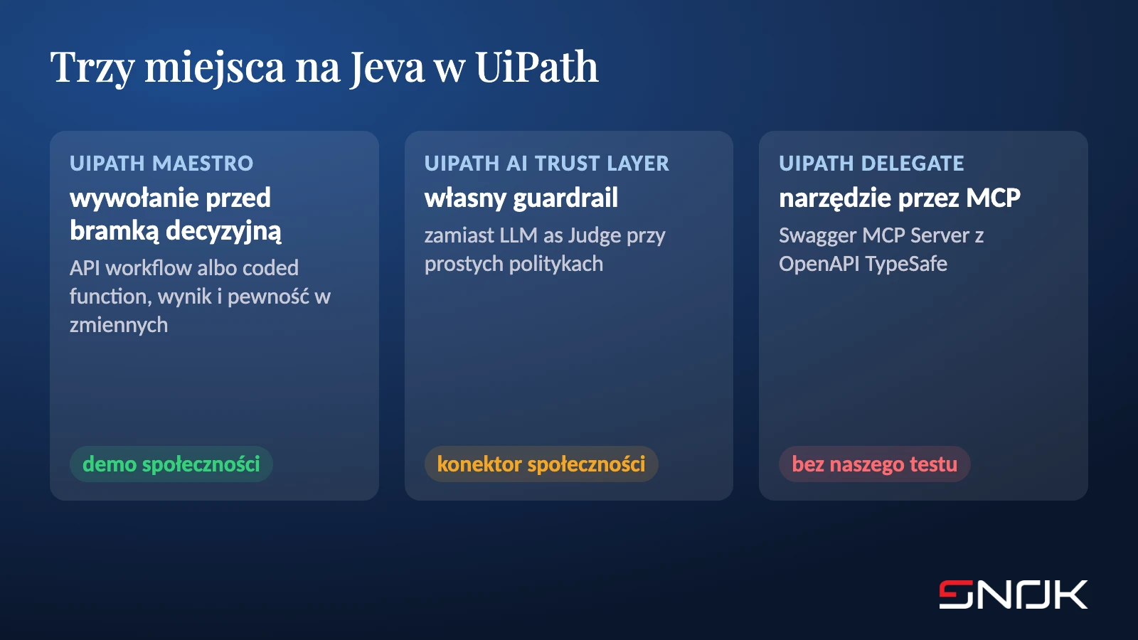Trzy miejsca na Jeva w UiPath: Maestro, AI Trust Layer i Delegate