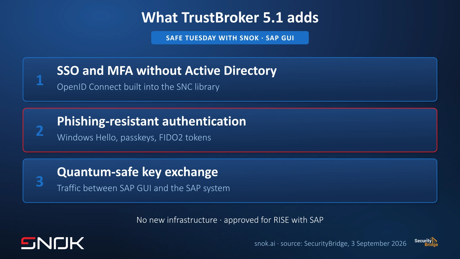 Diagram: three changes in release 5.1 - SSO and MFA without Active Directory, phishing-resistant authentication, quantum-safe key exchange