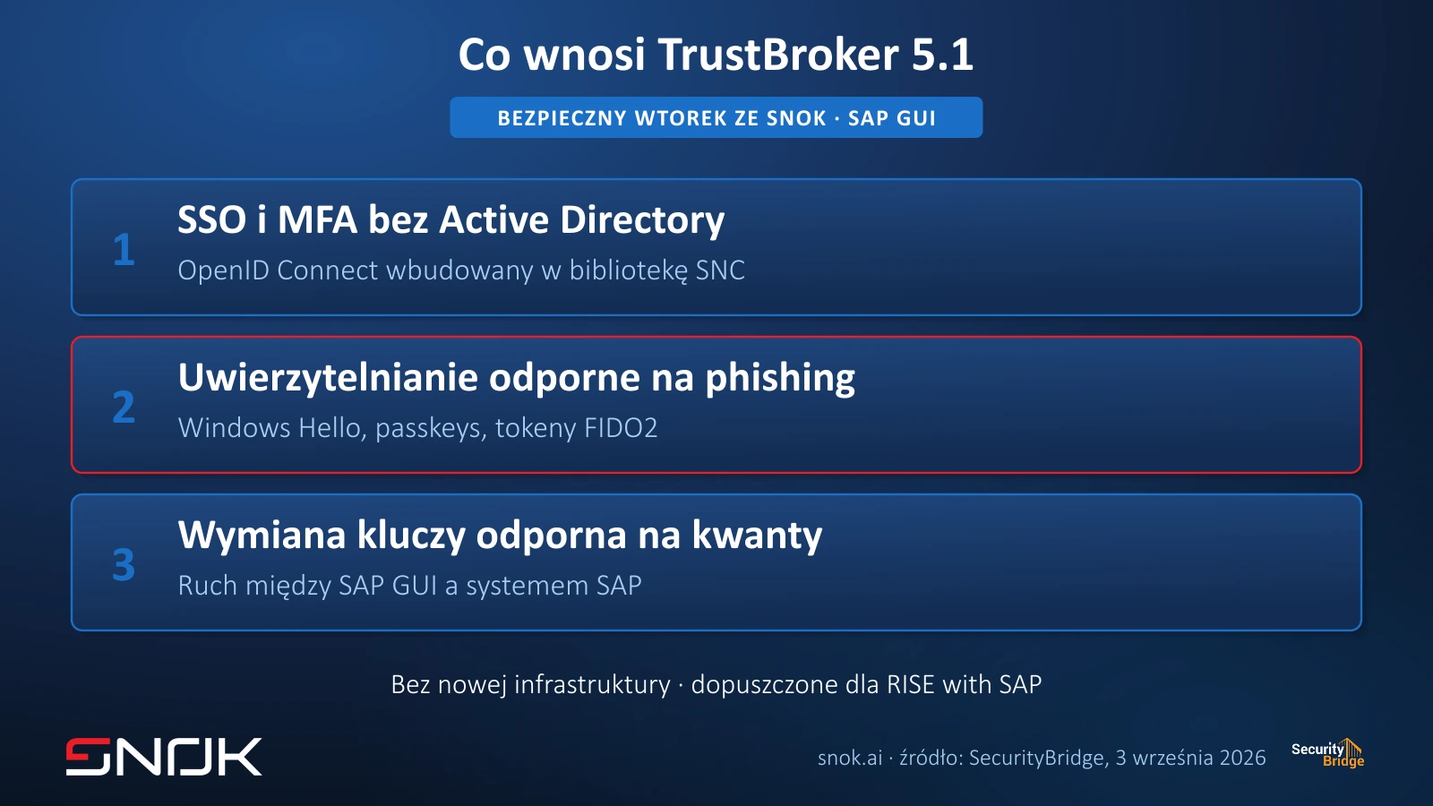 Diagram: trzy zmiany w wydaniu 5.1 - SSO i MFA bez Active Directory, uwierzytelnianie odporne na phishing, wymiana kluczy odporna na kwanty